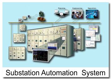 opensys